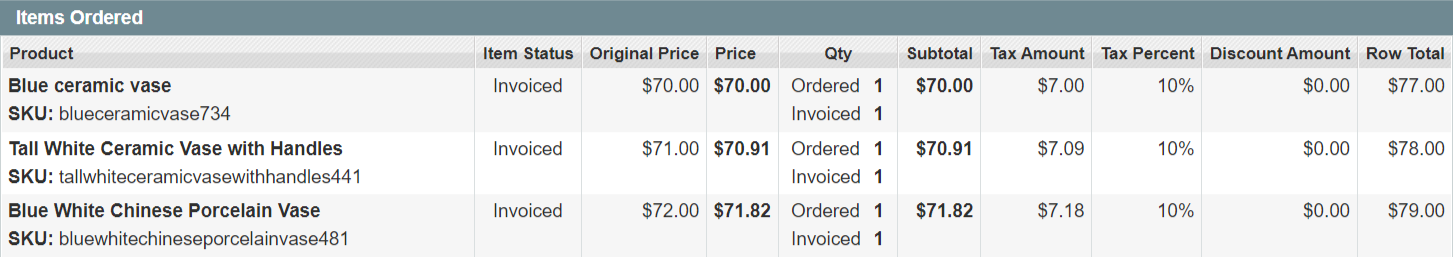 Items_ordered_m1