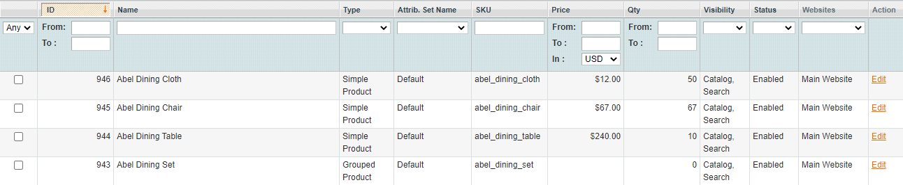group_pr_list_of_products_m1