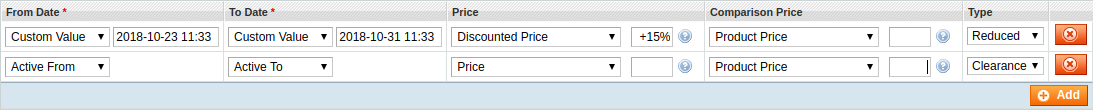 policy_selling_promotion